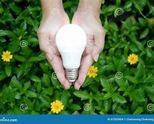 Image result for LED Panel Photography Lighting