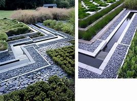 Image result for Landscape Design with Water Features