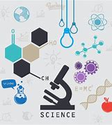 Image result for Poster in Science