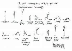 Image result for Basic Sun Salutation