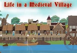 Image result for Middle Ages Village