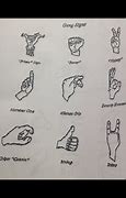 Image result for Gang Sign List