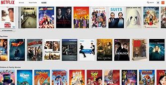 Image result for List of All Netflix Movies