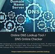 Image result for How to Do a DNS Lookup