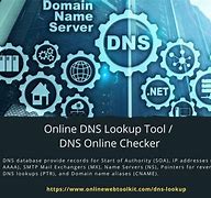 Image result for DNS Lookup