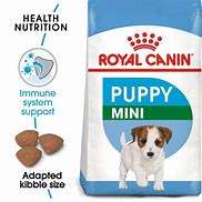 Image result for Royal Canin Puppy Chiot