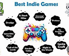 Image result for Indie Role-Playing Game