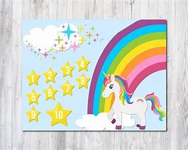 Image result for Unicorn Chart