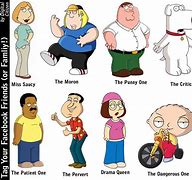 Image result for Cartoon Characters From Family Guy