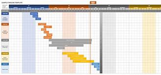 Image result for Excel Timeline Chart Template