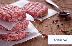 Image result for 1 Oz of Ground Beef