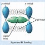 Image result for sp2 orbital bonding