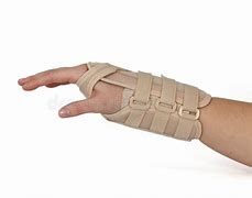 Image result for Carpal Tunnel Syndrome Brace