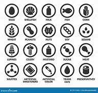 Image result for Allergns Sign