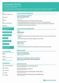 Image result for Teaching CV Examples