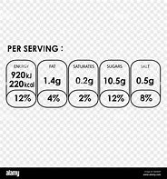 Image result for Nutrition Facts Cereal Box Template