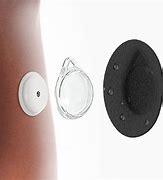 Image result for Libra 3 Sensor Tape