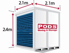 Image result for Pod Storage Sizes