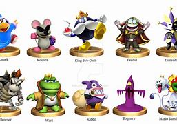 Image result for Super Mario Bosses