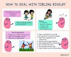 Image result for Sibling