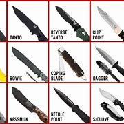 Image result for Knife Blade Shapes Chart