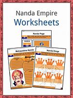 Image result for Nanda Empire Art