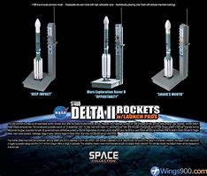 Image result for Delta 2 Rocket Drawing