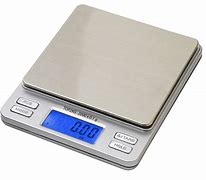 Image result for Marijuana Scales