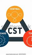 Image result for CST Time Map