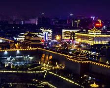 Image result for Xian China City