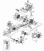 Image result for Troy-Bilt Bronco Tiller Parts Diagram