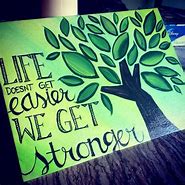 Image result for Canvas Art Quotes