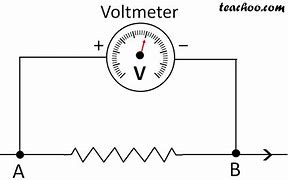 Image result for Machmeter Schematic