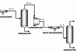 Image result for non-CFC Gas Sprey