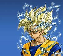 Image result for Goku Power Up