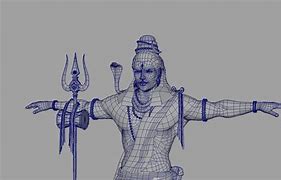 Image result for Shiva The Destroyer 3D