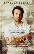 Image result for Burnt by the Sun Posters