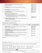 Image result for Competency Exam