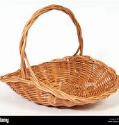 Image result for Esater Empty Basket