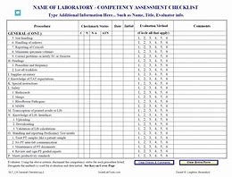 Image result for Competency Exam