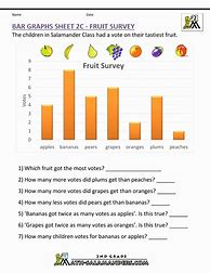 Image result for Grade 2 Graph Worksheets