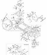 Image result for Troy-Bilt Bronco Tiller Parts Diagram