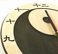 Image result for Jie Qi Clock