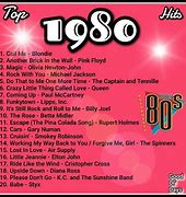 Image result for 80s/90s Greatest Hits Playlist