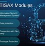 Image result for Tisax Logo.png