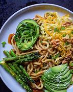 Image result for Big Bowl of Udon