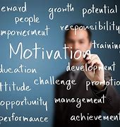 Image result for Motivation at Work