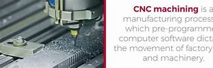 Image result for CNC Computer