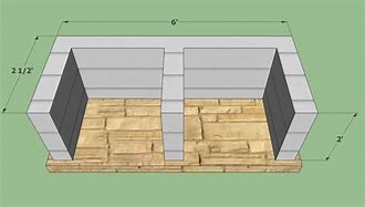 Image result for Building Plans for BBQ Pits