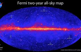 Image result for Gamma Rays Science